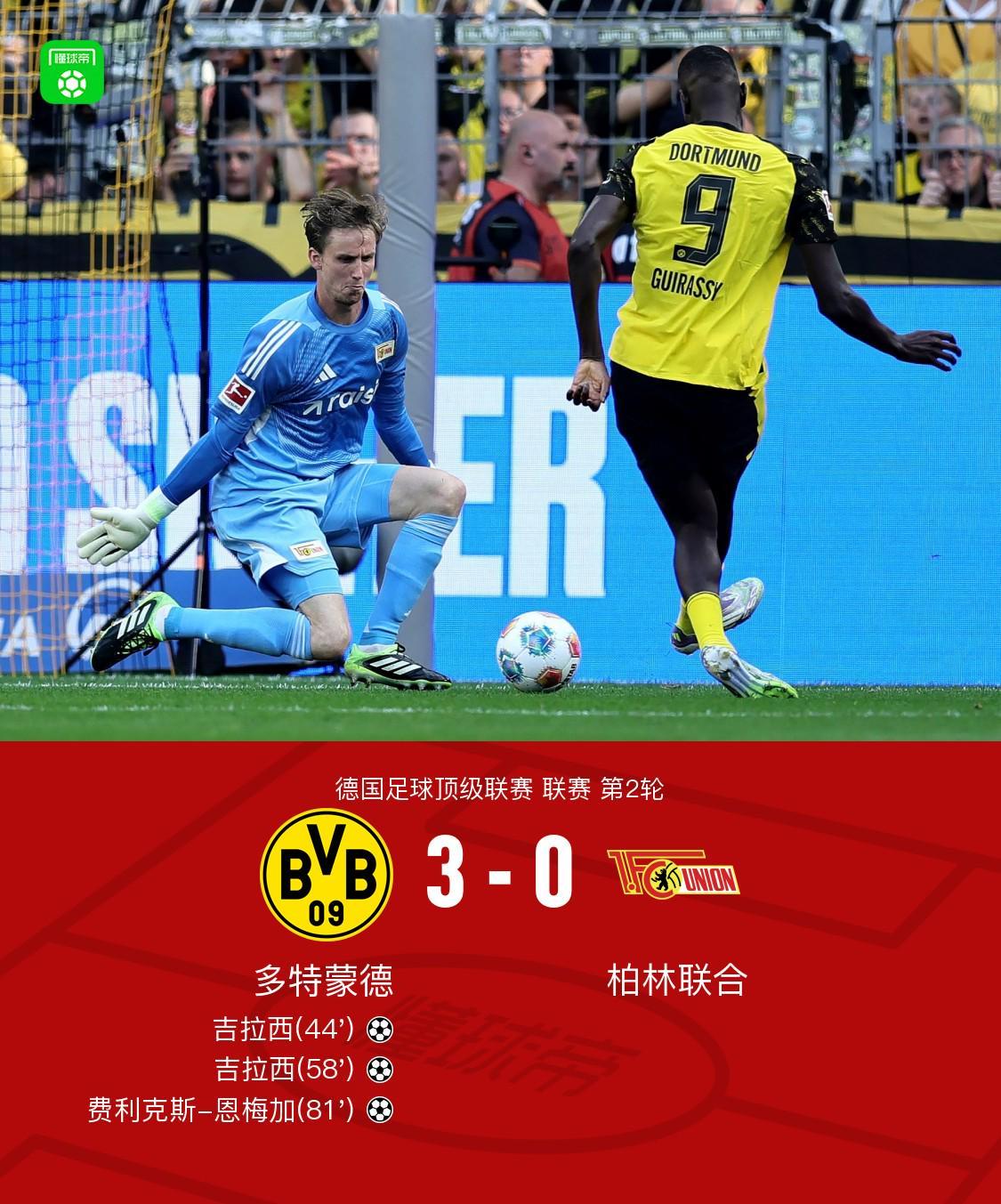 多特3-0柏林联合，吉拉西双响，恩梅加建功